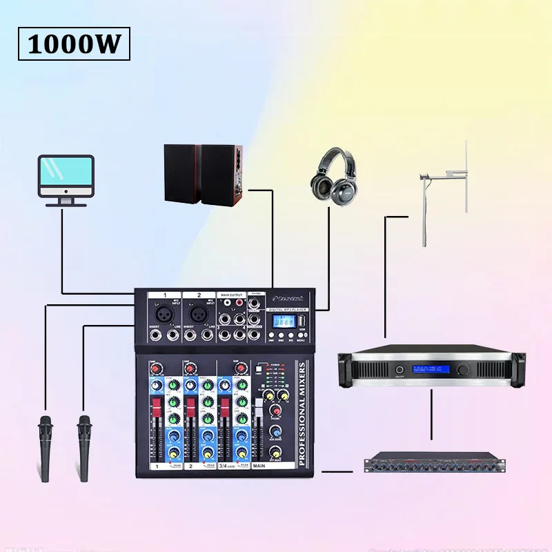 1000 Вт FM-передатчик 1 кВт Полный комплект вещательного оборудования