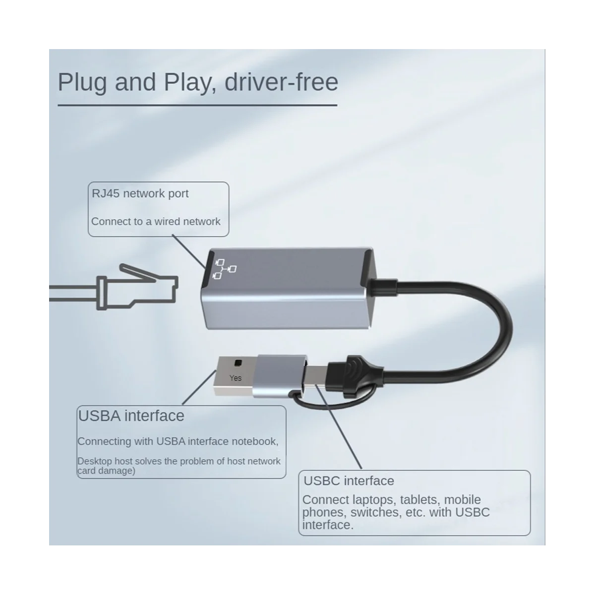 Проводная сетевая карта USB Type C к RJ45, высокоскоростной адаптер USB 3.0 к Ethernet для портативных ПК, сеть 100 Мбит/с